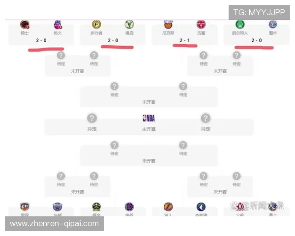 2026年3月3日NBA比赛精彩回顾与赛程分析